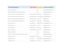 do b2b lead generation and targeted email research